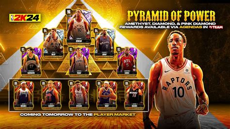How to unlock 96 OVR DeRozan in MyTeam