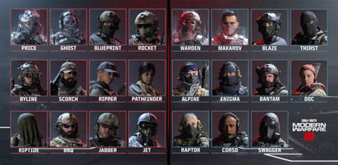 How to unlock all MW3 SpecGru Operators