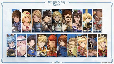 How to unlock new characters in Granblue Fantasy: Relink