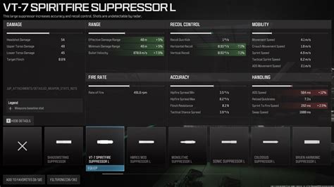 How to view weapon stats in Modern Warfare 3