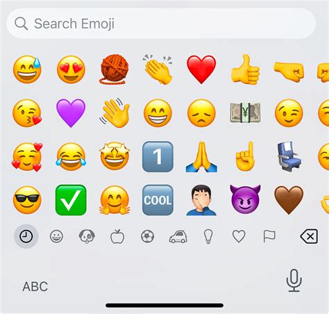 Interesting Tidbits About Emoji Usage Patterns