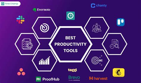 Invest in Productivity Tools