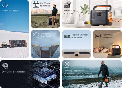 Jackery Solar Generator 1000 Pro: Features