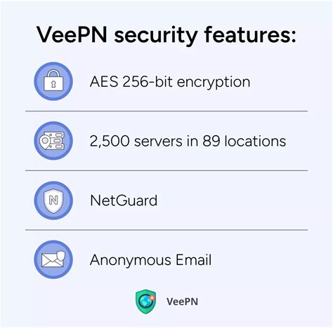 Key Features of VeePN