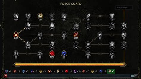 Last Epoch Best Sentinel Forge Guard build