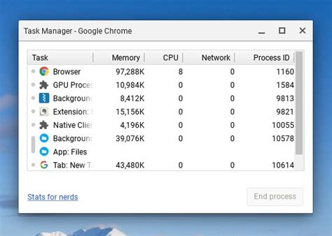Launch the Task Manager on Chrome OS with Ease
