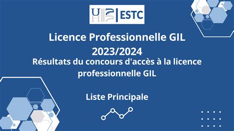 Licence to gil