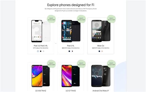 List of Google Fi Phones