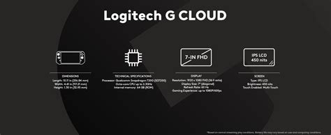 Logitech G Cloud: Specs and Features