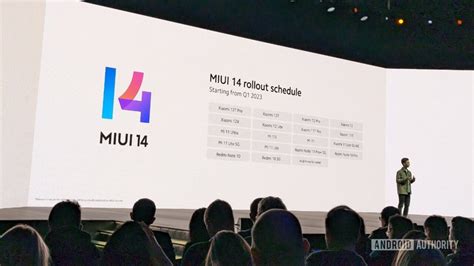 MIUI 14: Release Schedule and Eligible Phones