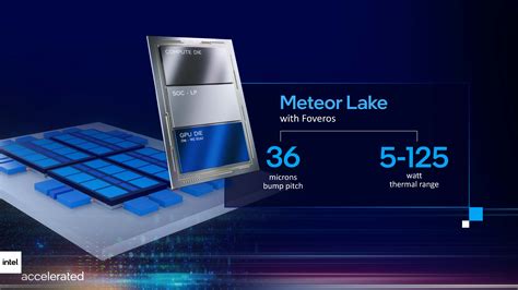 Meteor Lake Is Built on Intel 4 Process Technology
