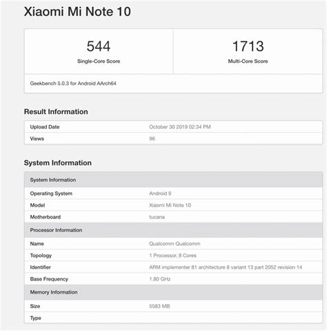 Mi Note 10: Specs and Features