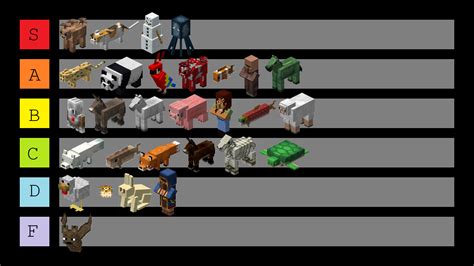 Minecraft passive mobs
