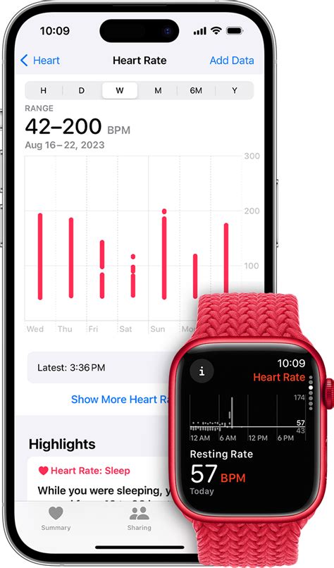 Monitor Heart Rate Variability on Apple Watch and iPhone