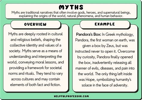 Myth in the making