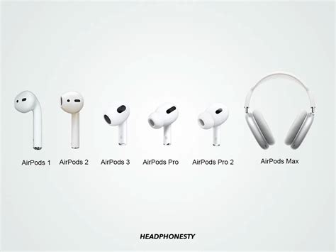 New AirPods Models in the Works