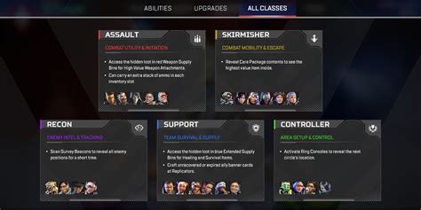 New character classes: Assault, Skirmisher, Recon, Controller, Support