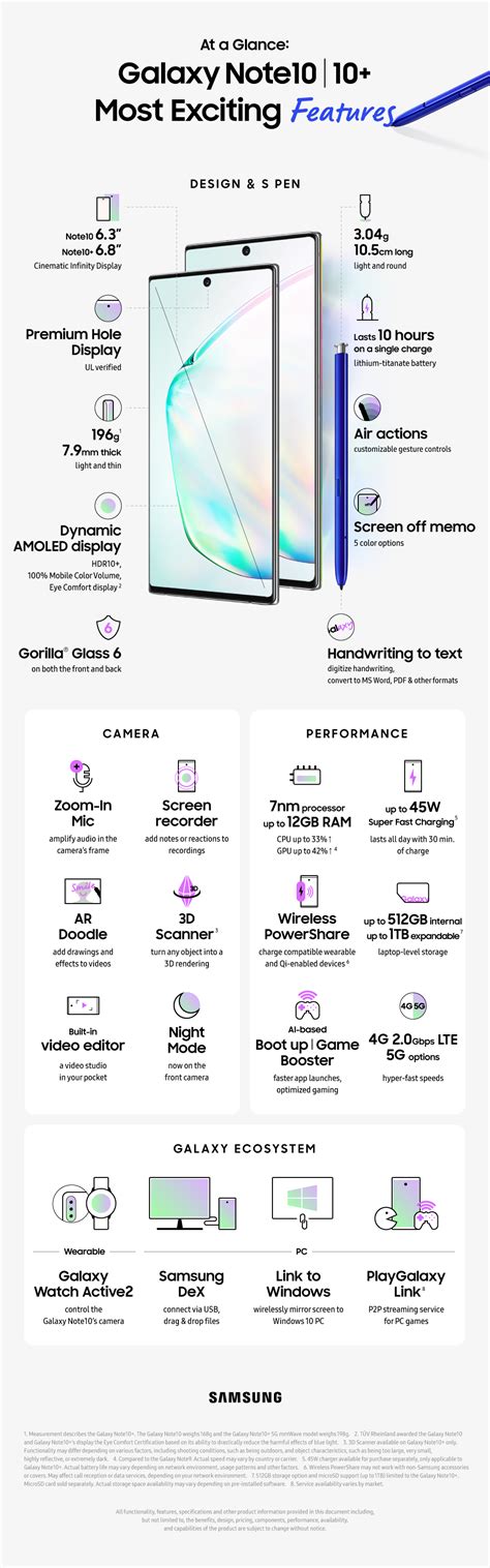 Note 10 Specifications