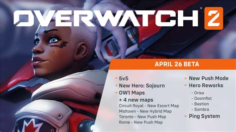 Overwatch 2 Beta Testing Starts in April