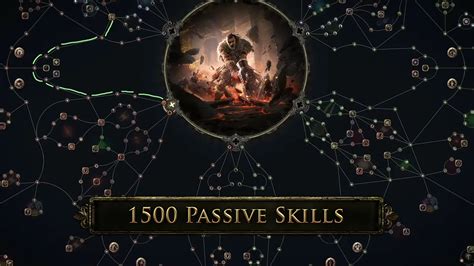 Path of Exile 2 Passive Skill Tree: Everything you need to know