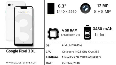 Pixel 3 XL Specifications