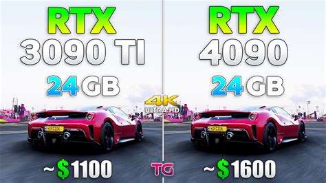 RTX 4090 vs RTX 3090 Ti: A New King Ascends the Throne!