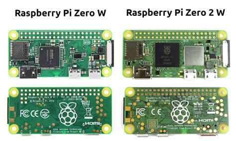 Raspberry Pi Zero 2 W vs Raspberry Pi Zero W: In-depth Comparison