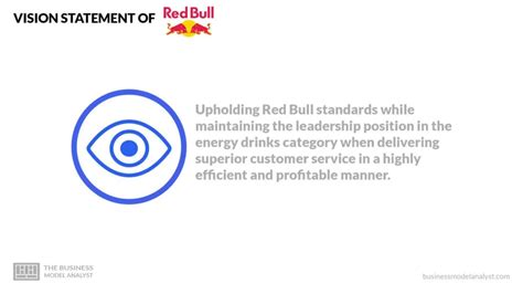 Red Bull’s statement in full