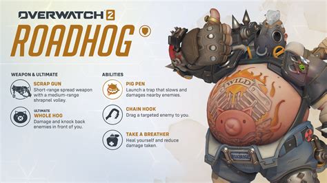 Roadhog in Overwatch 2 Gets Overhauled: All New Changes
