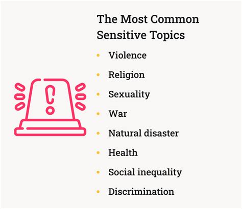 Sensitive Search Topics Targeted