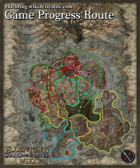 Shadow Of The Erdtree progression route map