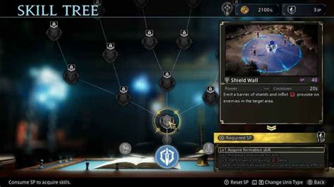 Skill tree issue