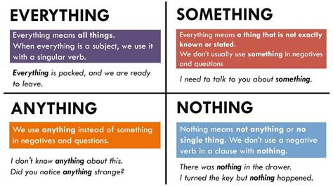 Something from nothing