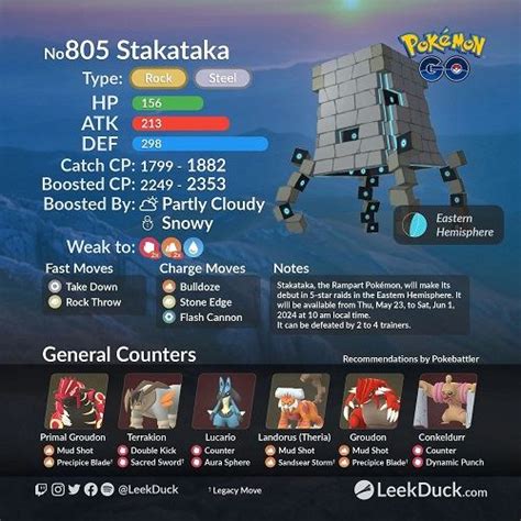 Stakataka weaknesses in Pokemon Go