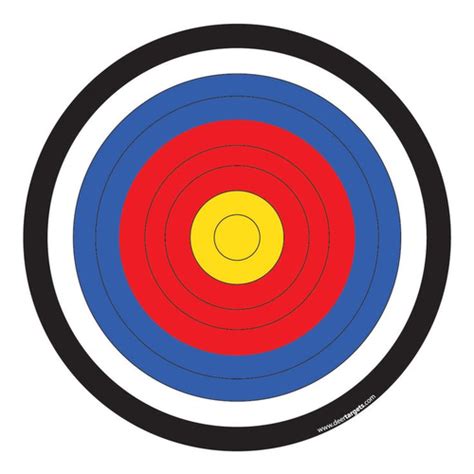 Target practise