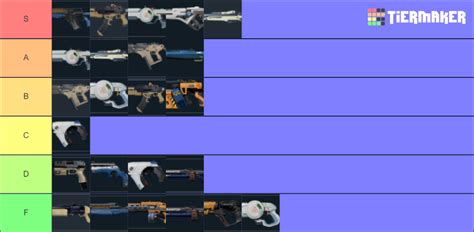 The Cycle: Frontier best weapons tier list