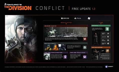 The Division Conflict Update