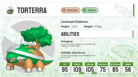 Torterra general stats in Pokemon Go
