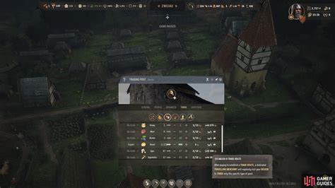 Trade rules and routes explained in Manor Lords