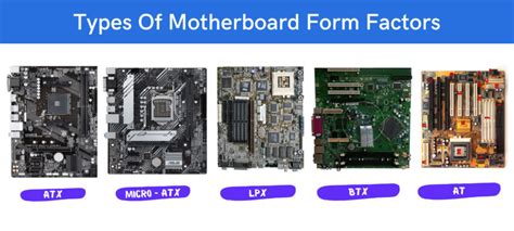 Types of Motherboard Form Factors Explained