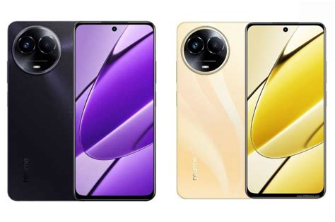 Upcoming Realme Devices in India!