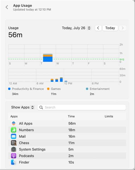 Use Screen Time on Mac to Easily Manage Your Mac Usage