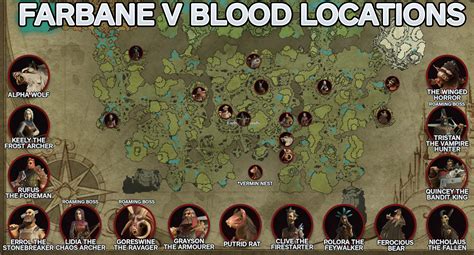 V Rising ALL V Blood Bosses Locations and Rewards Guide