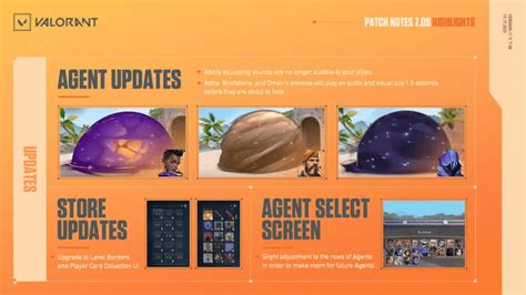 Valorant Smoke Visual and Audio Changes in 7.08