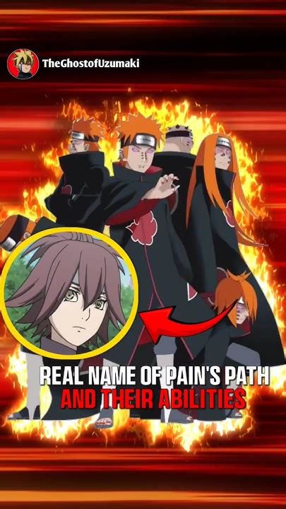 What Is Pain’s True Identity in Naruto