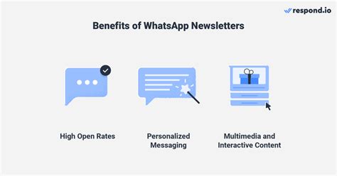 WhatsApp Newsletter in the Pipeline!