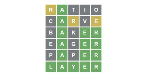 Wordle January 4 hints