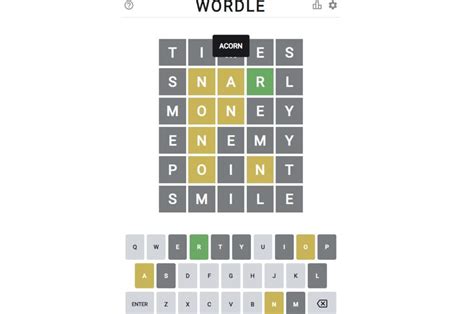 Wordle hints: Clues for today&rsquo;s Wordle on 18/12