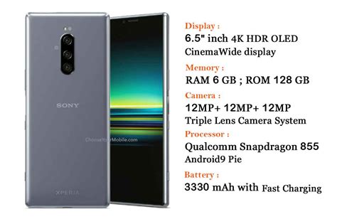 Xperia 1: Specifications