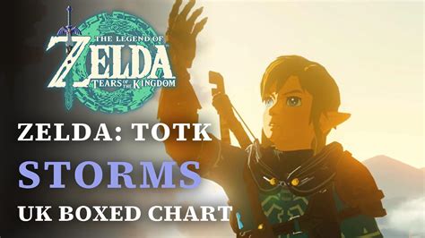 Zelda: Tears of the Kingdom Storms UK Physical Launch Chart